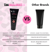 Load image into Gallery viewer, Self-Leveling HEMA/TPO-Free Poly Gel โ 0.15 ml / 150 g | TheNailGoatco
