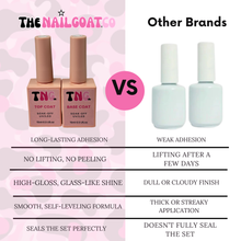 Load image into Gallery viewer, 15ml HEMA/TPO-Free High Gloss Top & Base Coat Gel | thenailgoatco