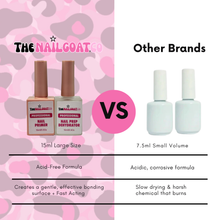 Load image into Gallery viewer, Acid-Free Professional Nail Primer for Enhancements | Thenailgoatco

