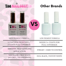 Load image into Gallery viewer, HEMA/TPO-Free Super Coverage Black &amp; White Gel Polish Duo
